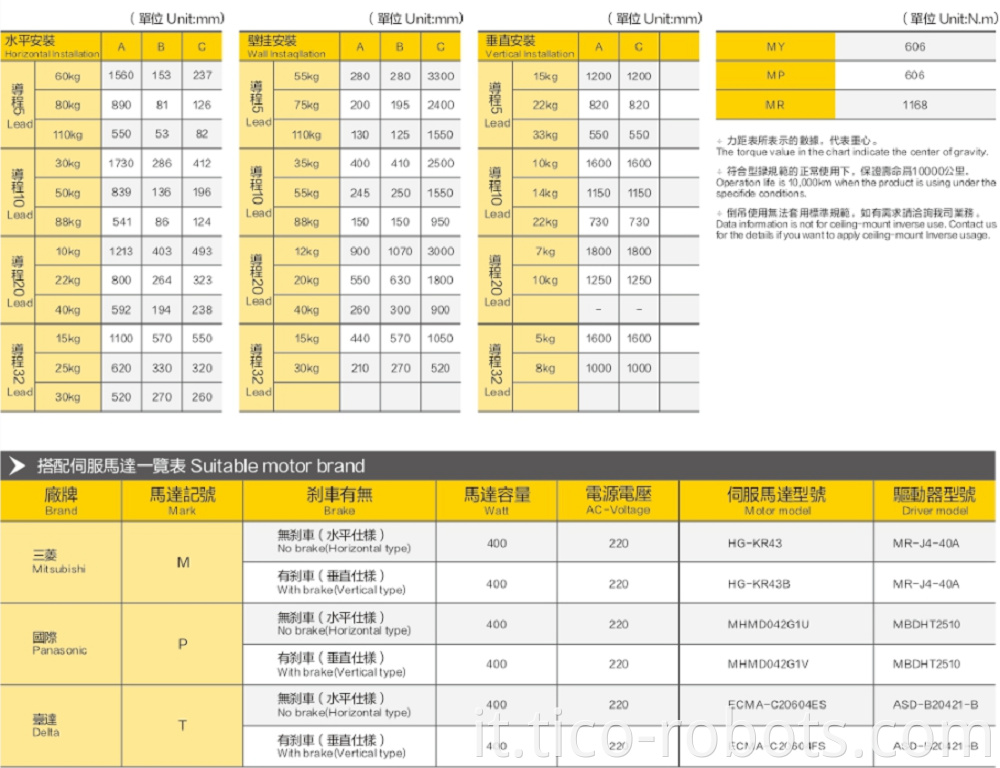 Screw Slide Table Custom Guide Rail Slide Table